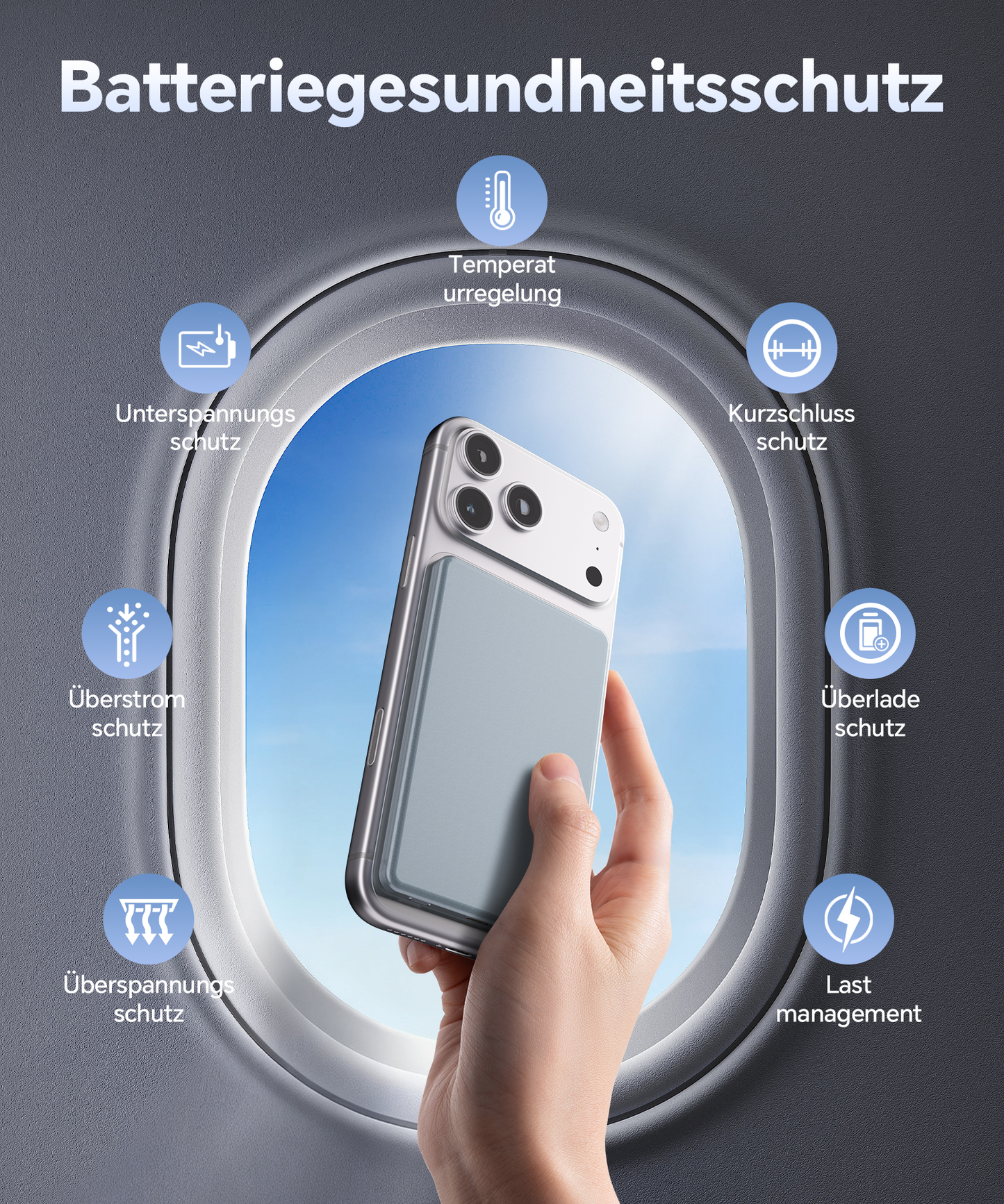 Ultraflache Powerbank für MagSafe, tragbares Ladegerät mit 20-W-Schnellladefunktion für iPhone, magnetische kabellose Powerbank mit 6000 mAh, Akku-Pack mit USB-C-Ein- und Ausgang für iPhone Air/17/16/15/14/13/12 Plus/Pro/Pro Max/Mini